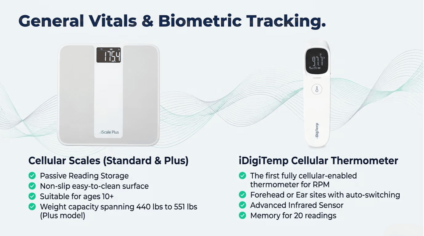 General Vitals & Biometric Tracking